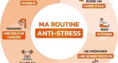 Routine anti-stress da 10 minuti: il protocollo quotidiano